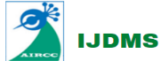 IJCSIT